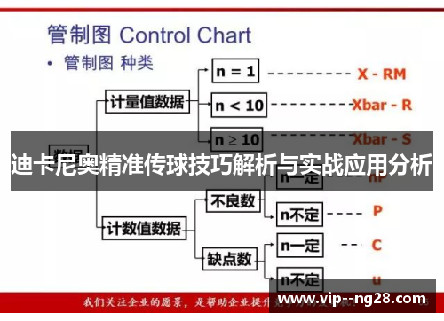 迪卡尼奥精准传球技巧解析与实战应用分析