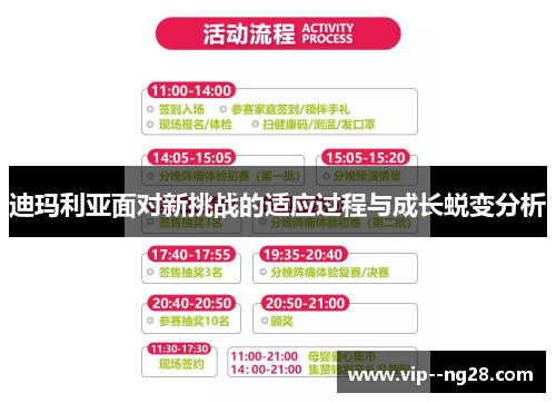 迪玛利亚面对新挑战的适应过程与成长蜕变分析 迪玛利亚面对新挑战的适应过程与成长蜕变分析