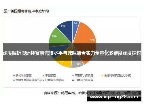深度解析澳洲杯赛事竞技水平与球队综合实力全景化多维度深度探讨 深度解析澳洲杯赛事竞技水平与球队综合实力全景化多维度深度探讨