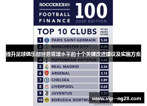 提升足球俱乐部财务管理水平的十个关键改进建议及实施方案 提升足球俱乐部财务管理水平的十个关键改进建议及实施方案