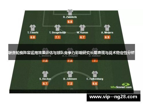 联赛轮换阵容运用效果评估与球队竞争力影响研究长期表现与战术稳定性分析 联赛轮换阵容运用效果评估与球队竞争力影响研究长期表现与战术稳定性分析