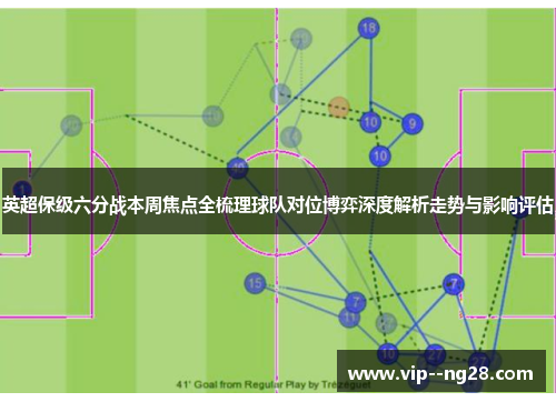 英超保级六分战本周焦点全梳理球队对位博弈深度解析走势与影响评估 英超保级六分战本周焦点全梳理球队对位博弈深度解析走势与影响评估