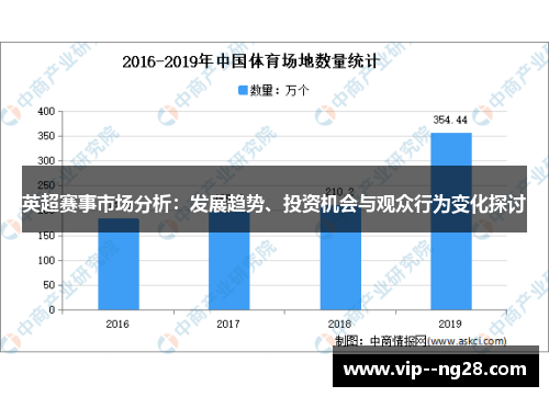 英超赛事市场分析：发展趋势、投资机会与观众行为变化探讨