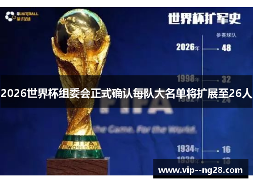 2026世界杯组委会正式确认每队大名单将扩展至26人 2026世界杯组委会正式确认每队大名单将扩展至26人