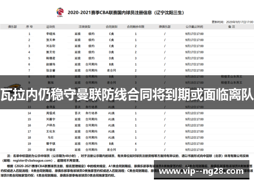 瓦拉内仍稳守曼联防线合同将到期或面临离队 瓦拉内仍稳守曼联防线合同将到期或面临离队