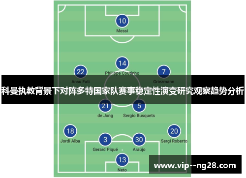 科曼执教背景下对阵多特国家队赛事稳定性演变研究观察趋势分析 科曼执教背景下对阵多特国家队赛事稳定性演变研究观察趋势分析